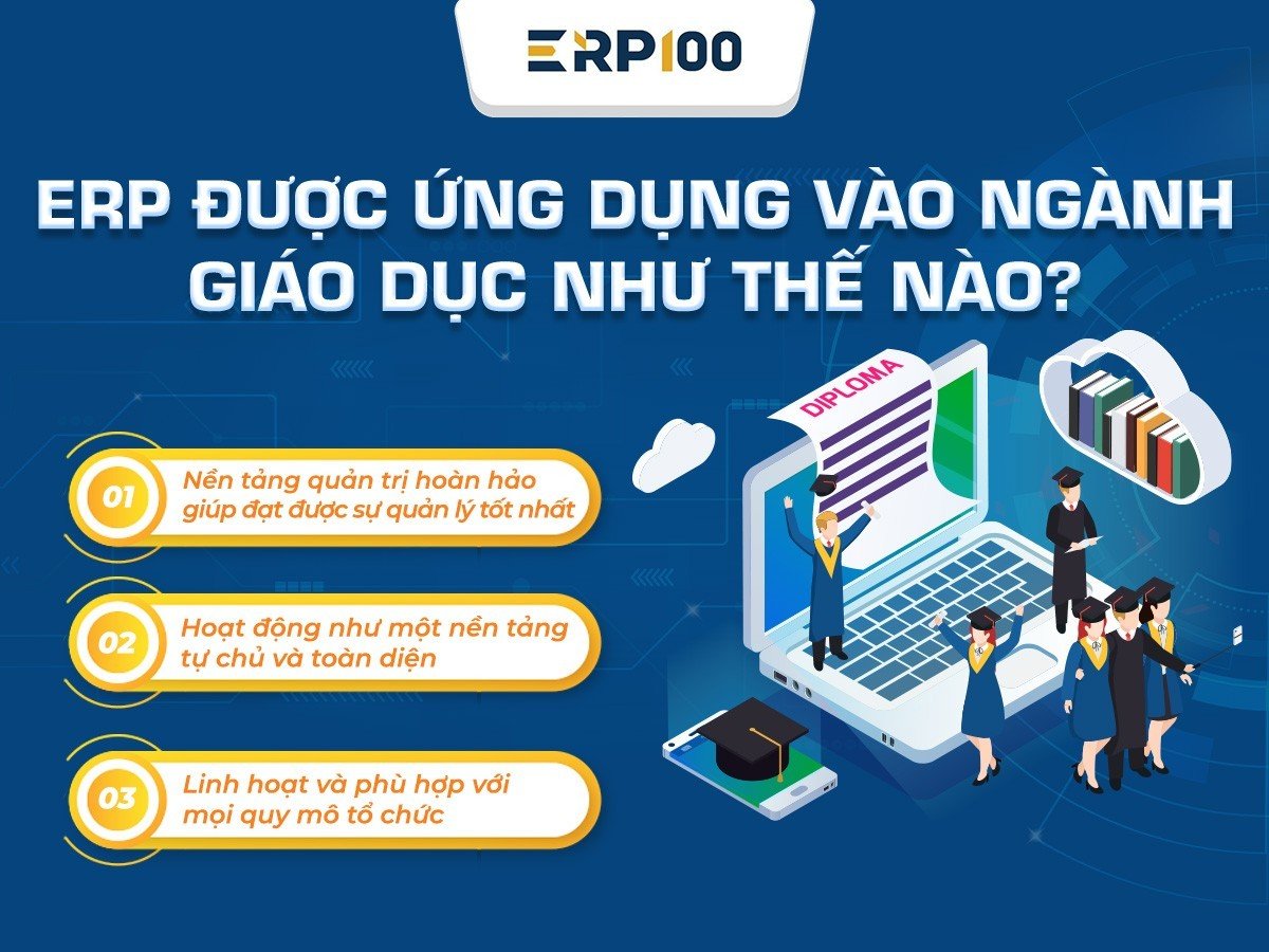 ERP Được Ứng Dụng Vào Ngành Giáo Dục Như Thế Nào 