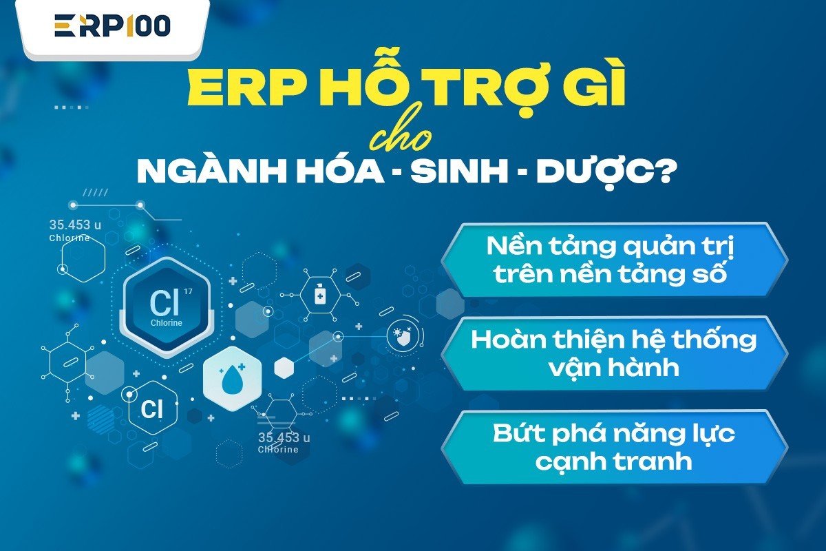 Phần Mềm ERP Hỗ Trợ Gì Cho Ngành Hóa Sinh Dược